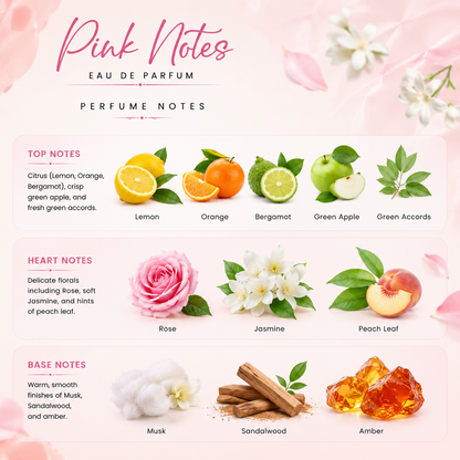Pink Notes 50 ML Eau De Parfum for Women – Long Lasting Jasmine Floral Perfume