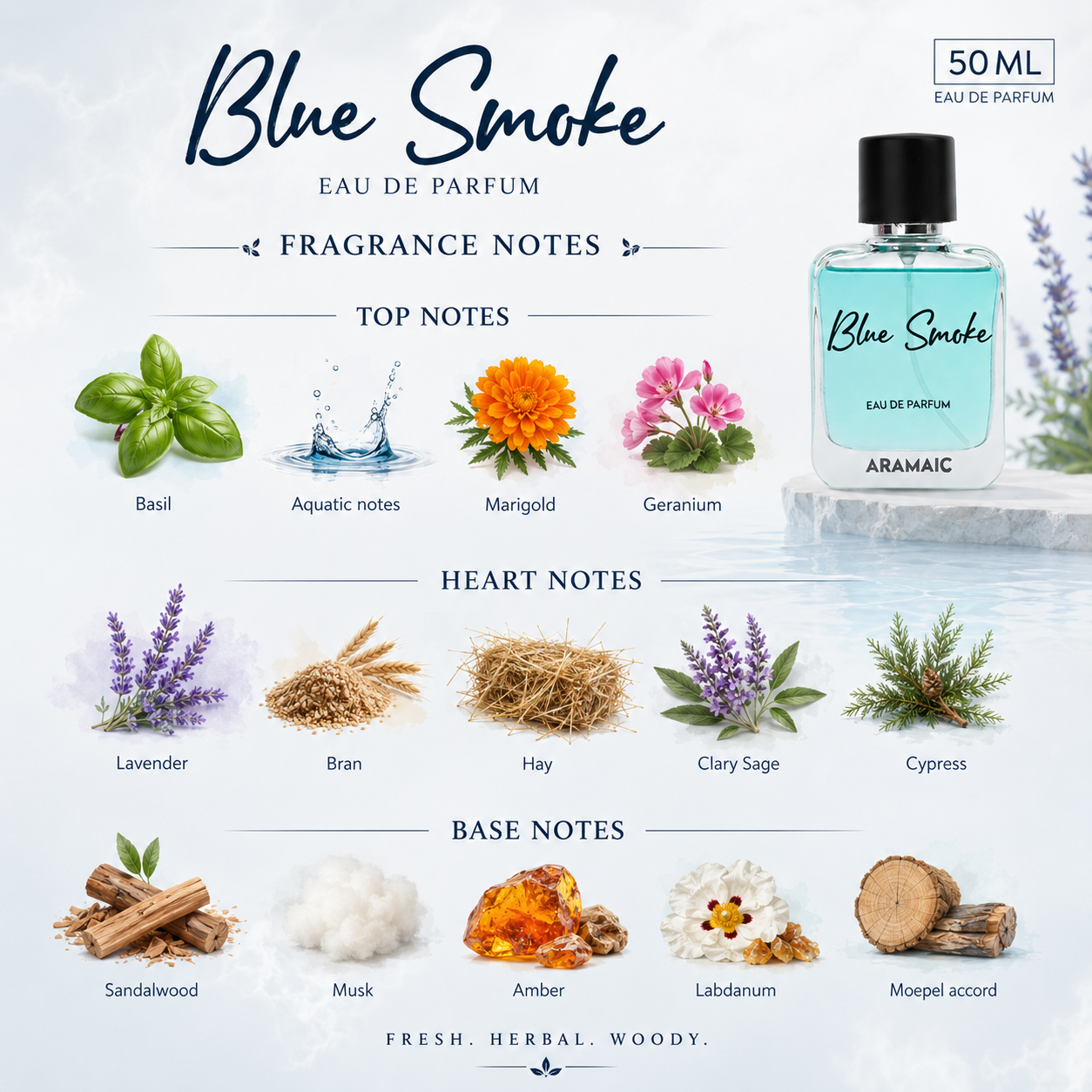 Blue Smoke Eau de Parfum 50ML – Fresh Lavender, Aquatic & Woody Masculine Fragrance | Long Lasting High Projection Perfume for Men