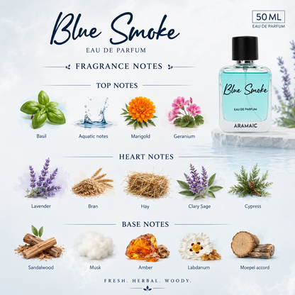 Blue Smoke Eau de Parfum 50ML – Fresh Lavender, Aquatic & Woody Masculine Fragrance | Long Lasting High Projection Perfume for Men