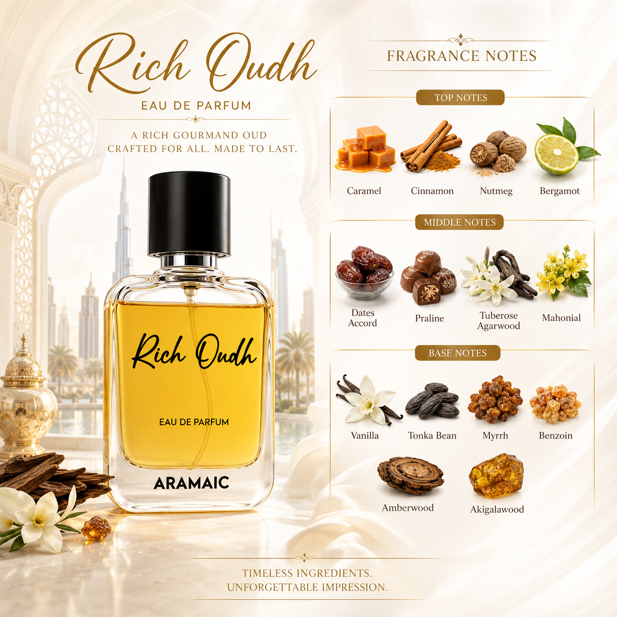 Rich Oudh Eau De Parfum 50ML – Luxury Unisex Gourmand Oud Fragrance | Long Lasting Perfume | Dubai Inspired Scent