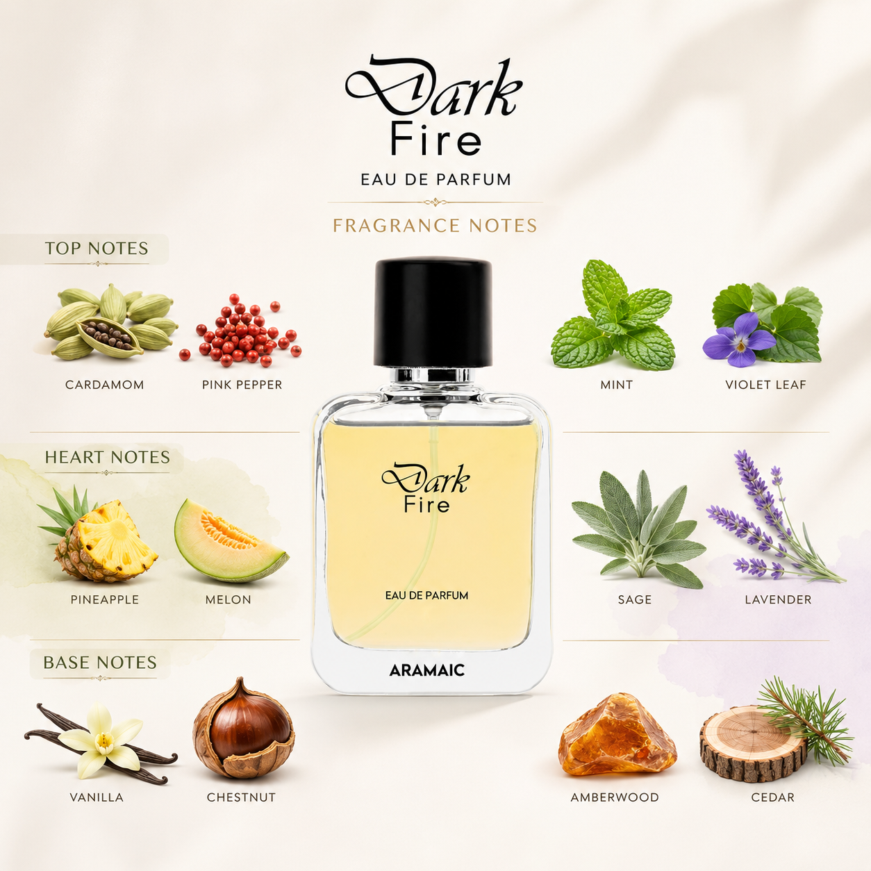 Dark Fire 50 ML Eau De Parfum (EDP) for Men – Long Lasting Vanilla, Chestnut & Leather Fragrance
