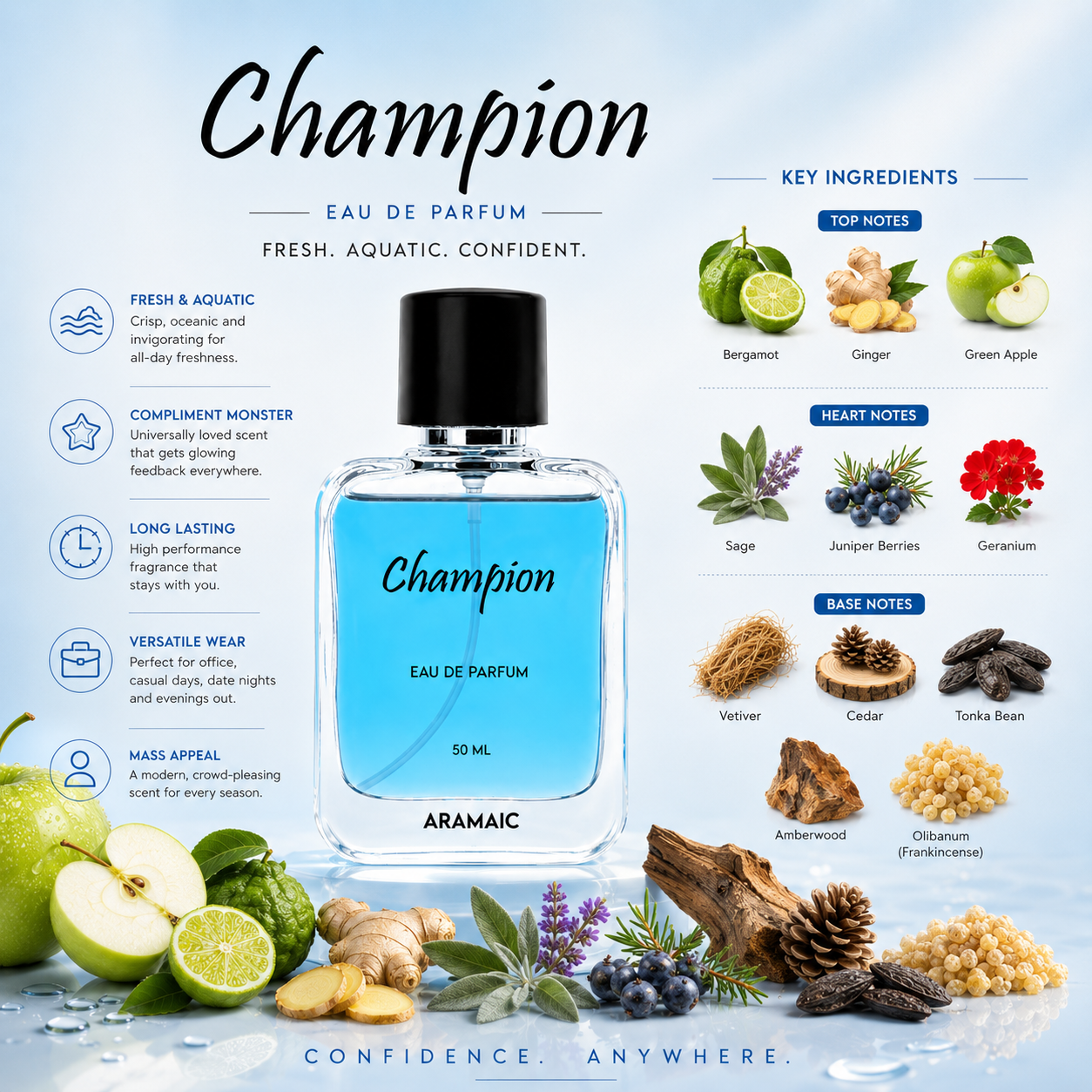 Champion Eau De Parfum 50ML by Aramaic | Fresh Aquatic Men's Perfume