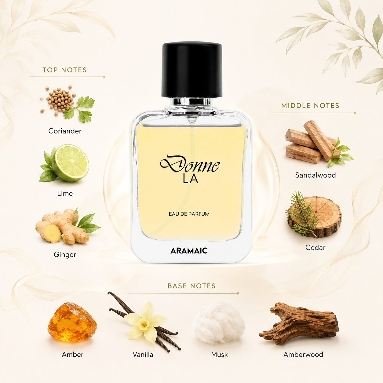 DONNE LA | INSPIRED PERFUME | EDP | 50 ML