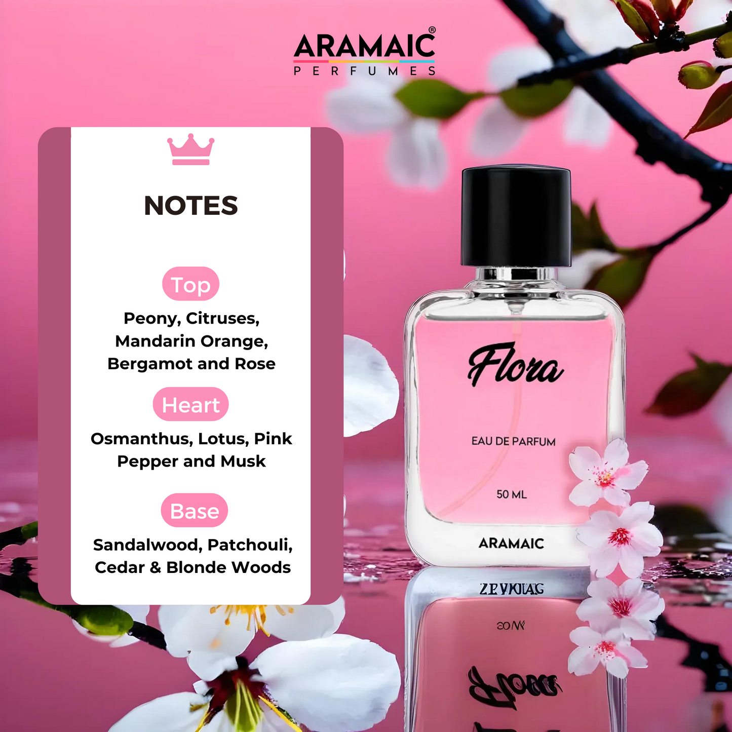 FLORA | INSPIRED PERFUME | EDP | 50 ML